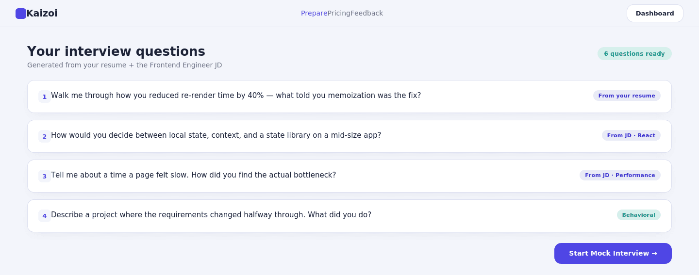 Kaizoi showing AI-generated interview questions built from a resume and job description